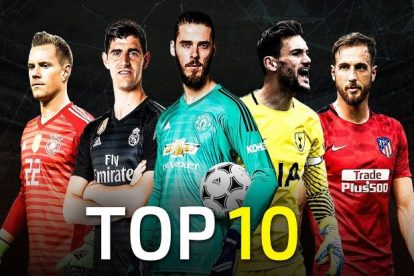 Top 10 Goalkeepers in the World Right Now