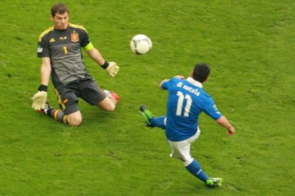 Antonio Di Natale: Udinese’s Legendary Marksman