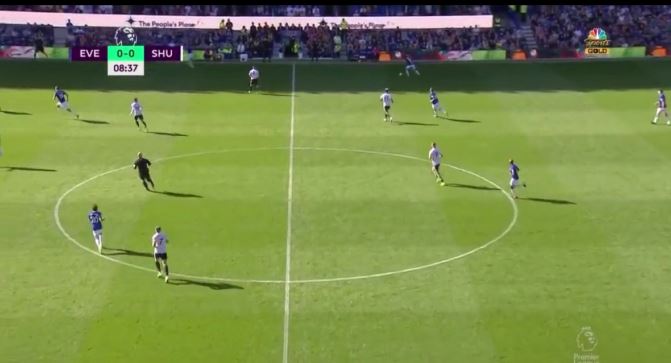 The Tactical Evolution of Sheffield United Under Chris Wilder 1 eve sheff