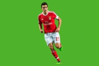 Under the Radar Football Transfers – August Edition