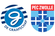 De Graafschap vs Zwolle Prediction, Betting Odds and Free Tips 13/03/2023
