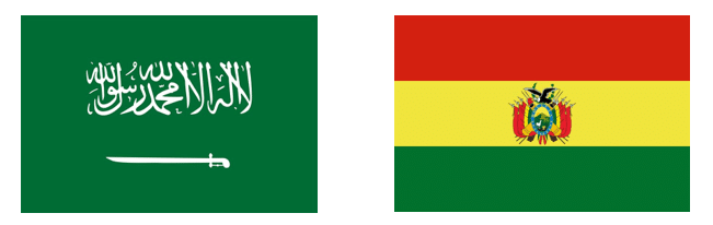 Saudi Arabia vs Bolivia Prediction