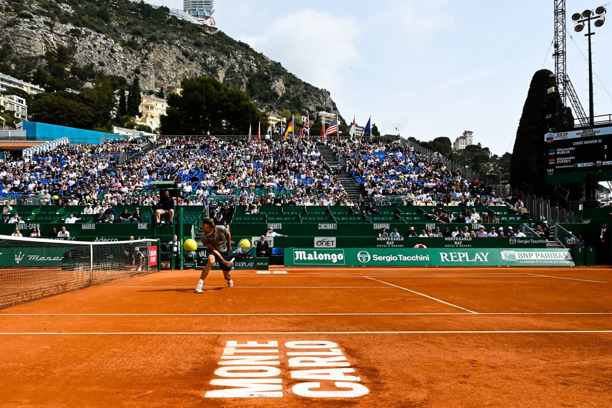 Monte Carlo Masters