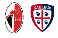 Bari vs Cagliari Prediction, Betting Odds and Free Tips 11/06/2023