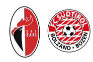 Bari vs Sudtirol Prediction, Betting Odds and Free Tips 02/06/2023