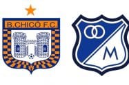 Boyaca Chico vs Millonarios Prediction, Betting Odds, and Free Tips 12/06/2023