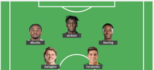 Chelsea Latest: How the Blues could line up with Christopher Nkunku 4 Nkunkku flank