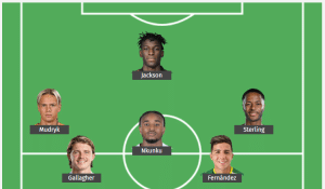 Chelsea Latest: How the Blues could line up with Christopher Nkunku 3 Nkunku number ten