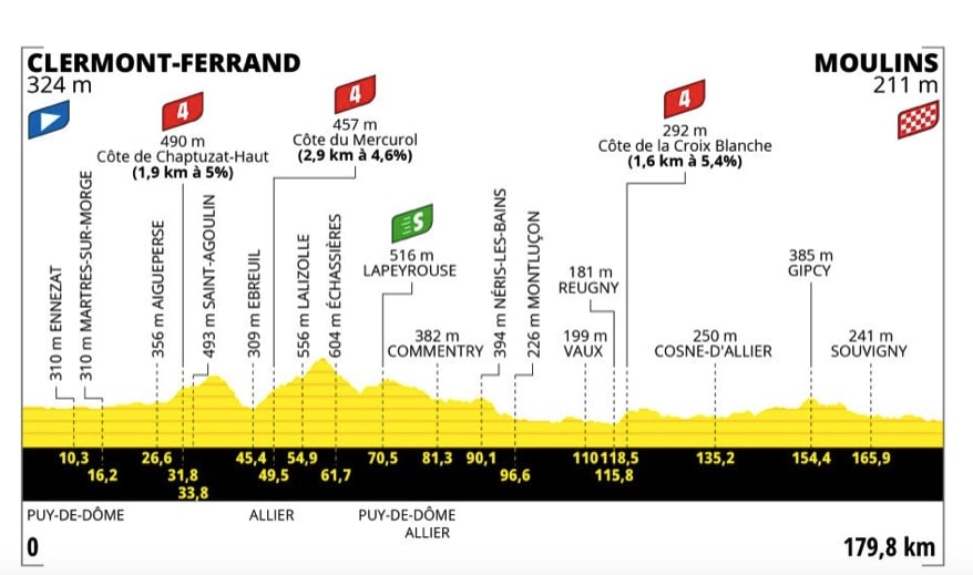 62E5B00A 5CF1 4543 ABA2 77E639CC7EB7