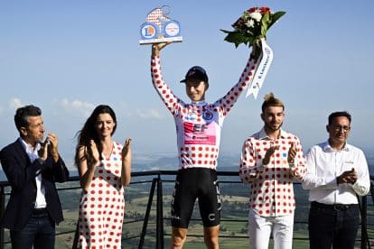 Tour de France Polka Dot Jersey Standings, Odds, and Predictions