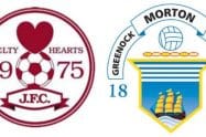 Kelty Hearts vs Morton Prediction, Betting Odds and Free Tips 15/07/2023