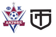 Aktobe vs Torpedo Kutaisi Prediction, Betting Odds and Free Tips 03/08/2023
